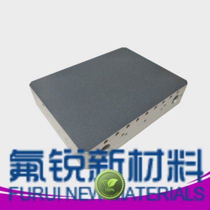 Top types of metal coating factory