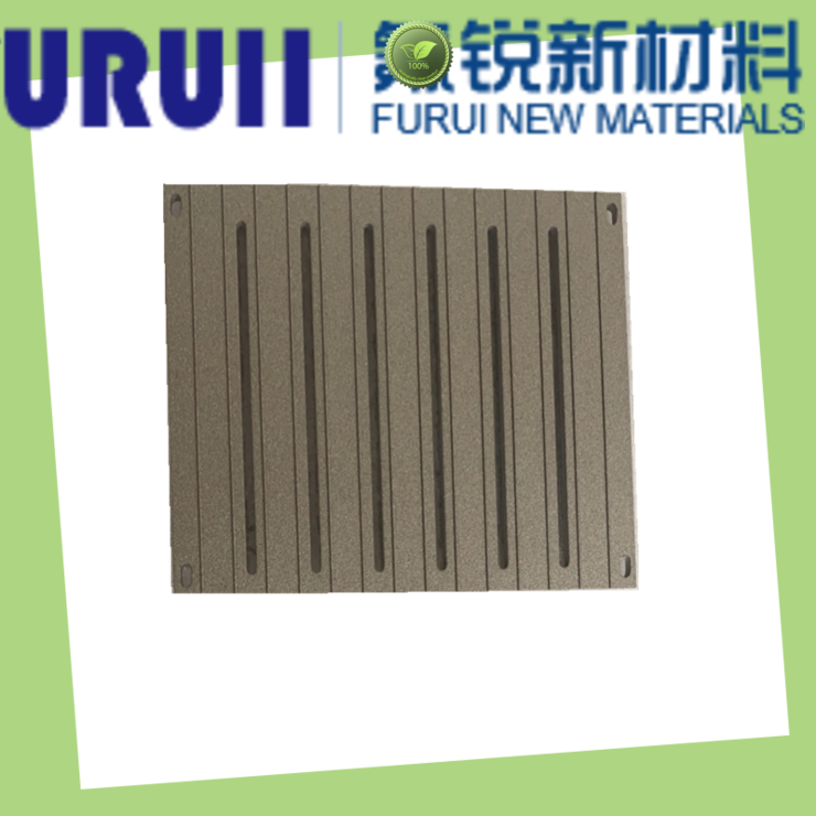 Best coating material supply