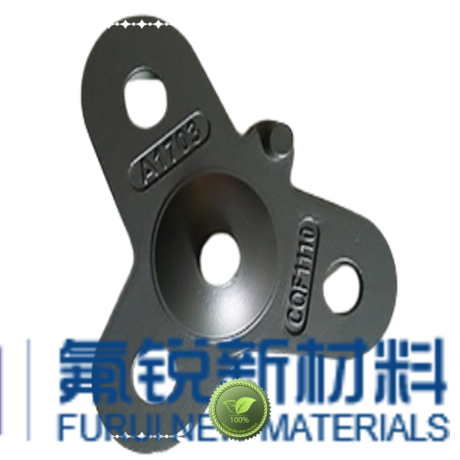 Latest polymer coating for metal supply