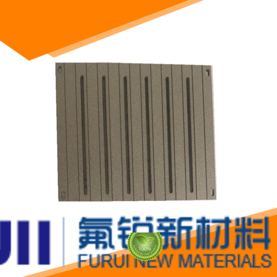 Latest surface coating supply