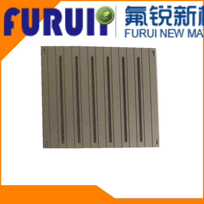 Custom coating material manufacturer