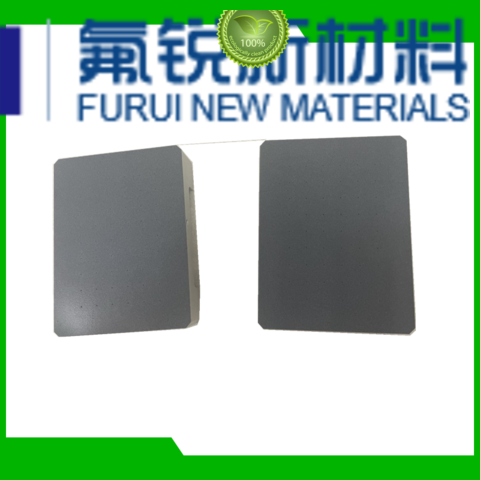 ceramic powder coating supplier