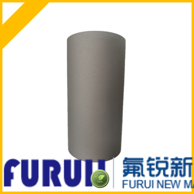 Wholesale plasma coating supply