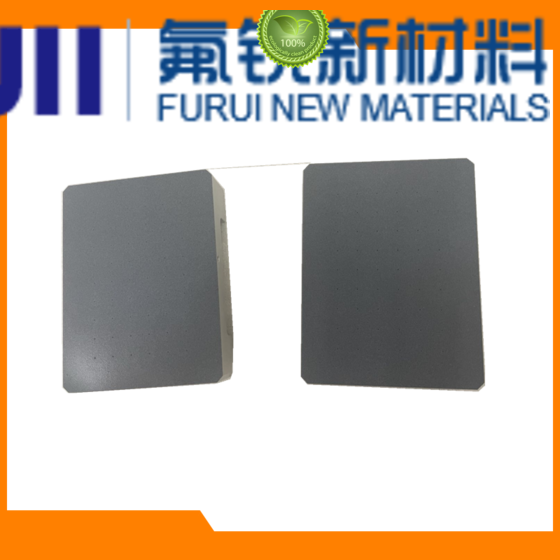 High-quality thermal spray paint company