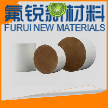 Best thermal interface material supply