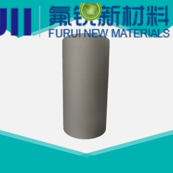 Wholesale types of metal coating supplier
