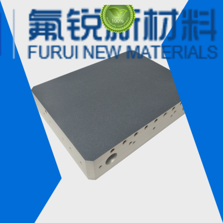 Custom ceramic polymer coating supply