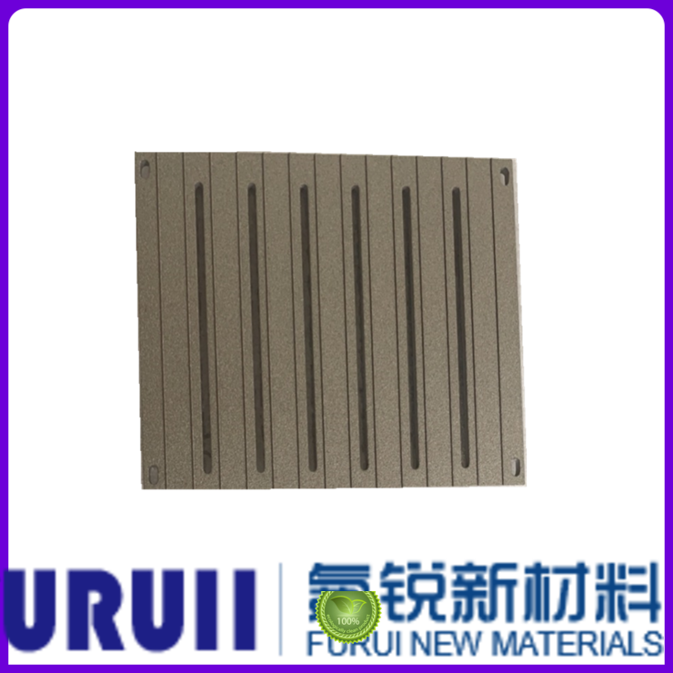 Custom ceramic coating material manufacturer