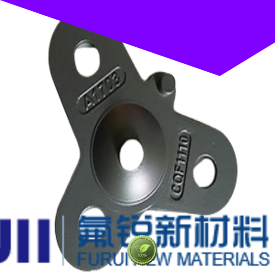 hvof tungsten carbide supplier