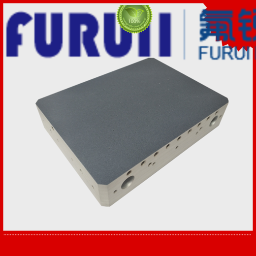 Best cermet coating supplier