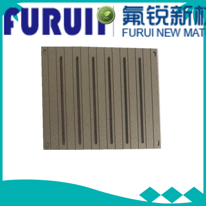 Best metal ceramic coating company
