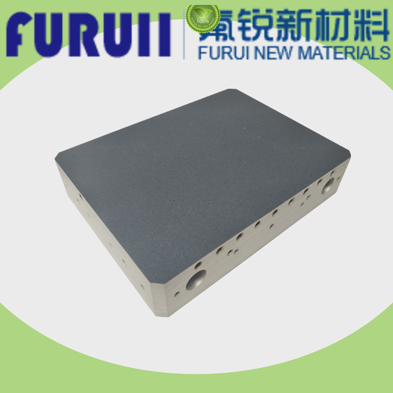Wholesale thermal spray coating supply