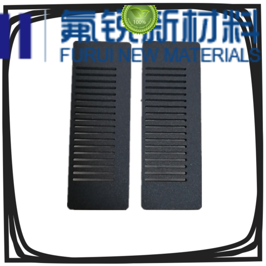 Best metal surface treatment manufacturer