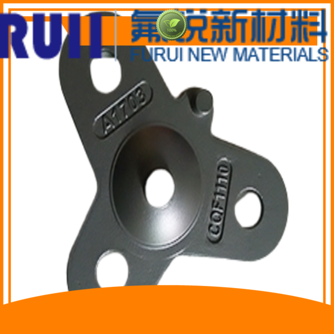 Latest ceramic coating material supplier