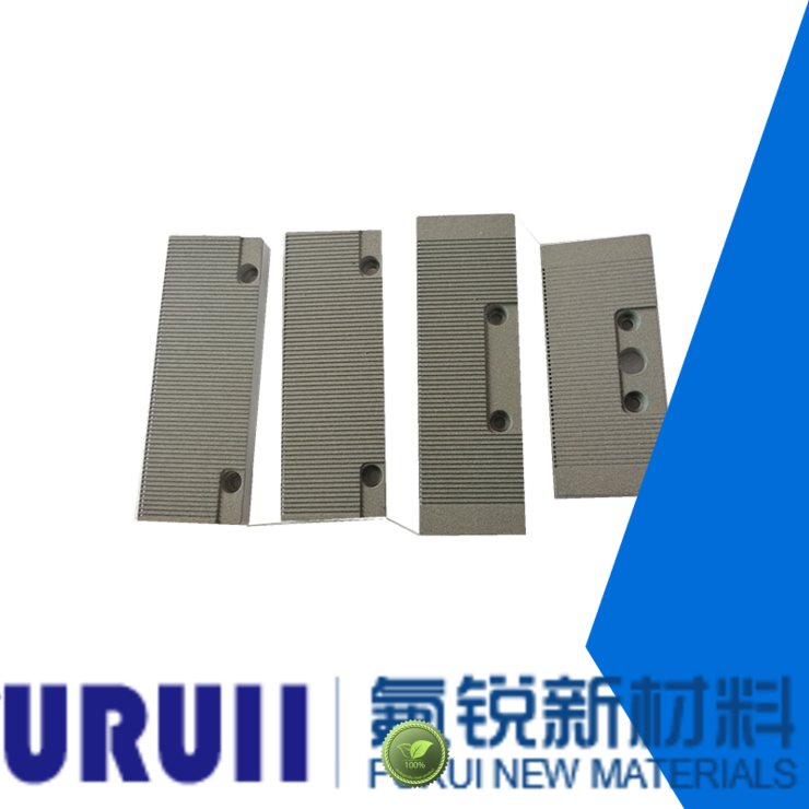 Wholesale thermal spray coating supplier