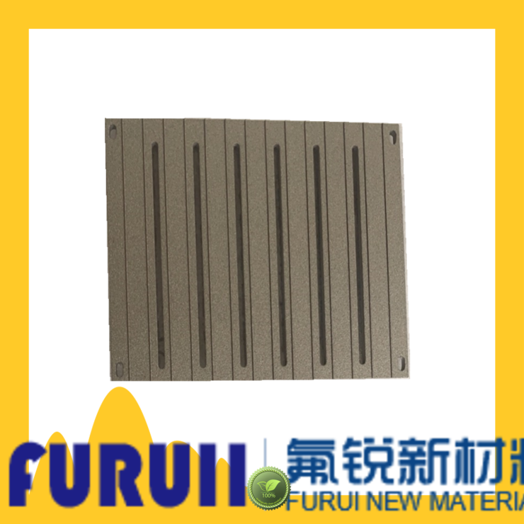 Top plasma coating factory