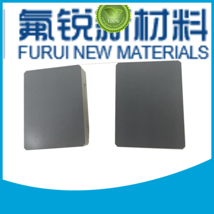types of metal coating company