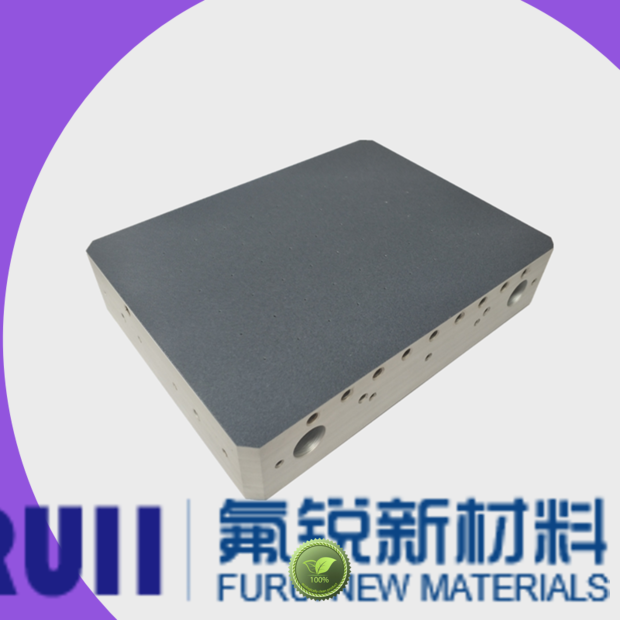 thermal spray paint supplier