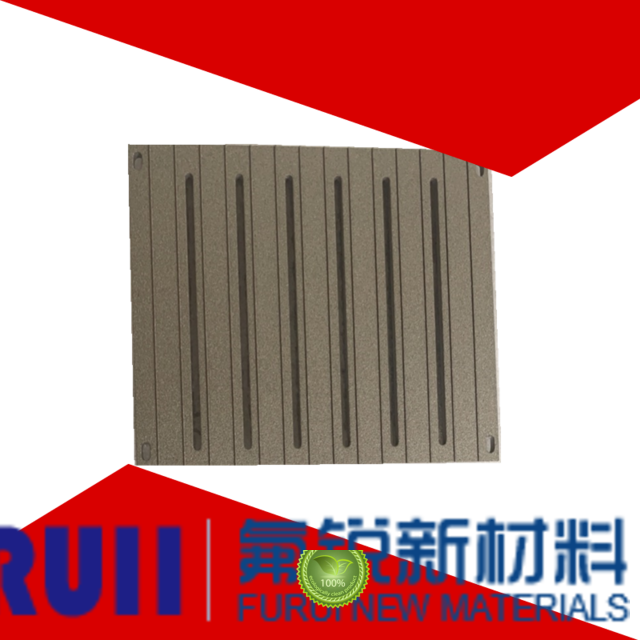 Custom ceramic coating material manufacturer