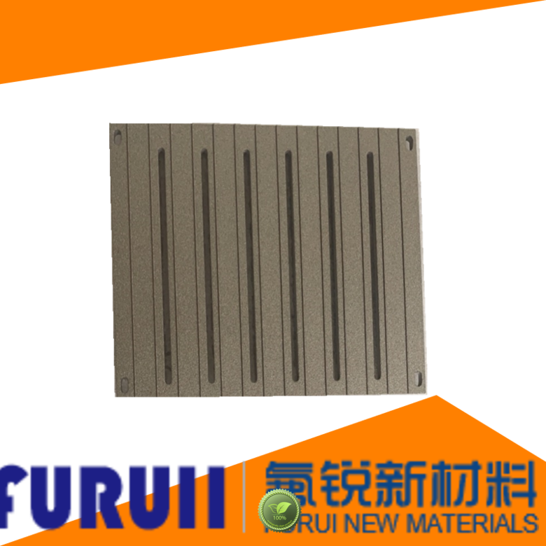 Latest cermet coating company