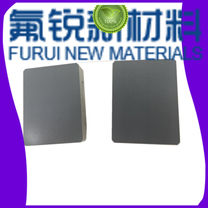 surface coating technologies company