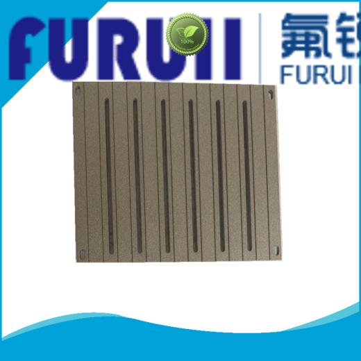 ceramic powder coating supply