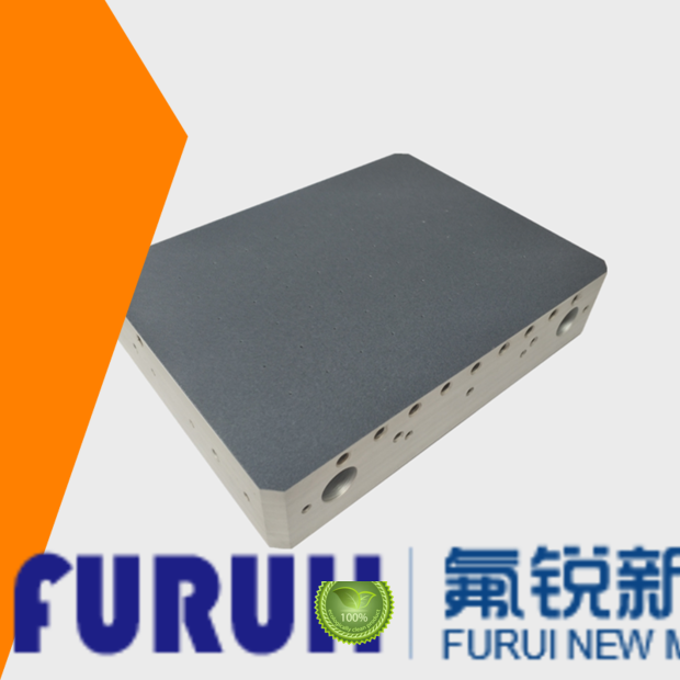 Latest metal ceramic coating company