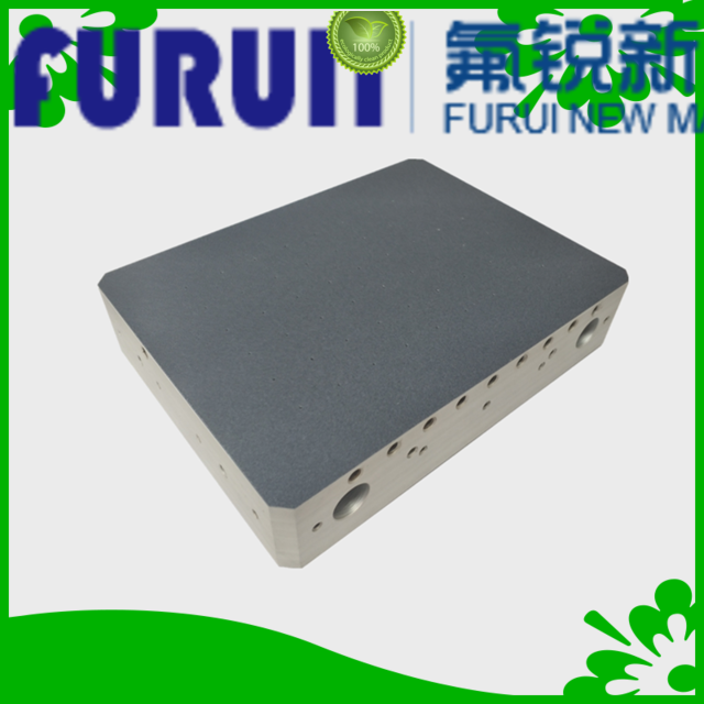 types of metal coating company