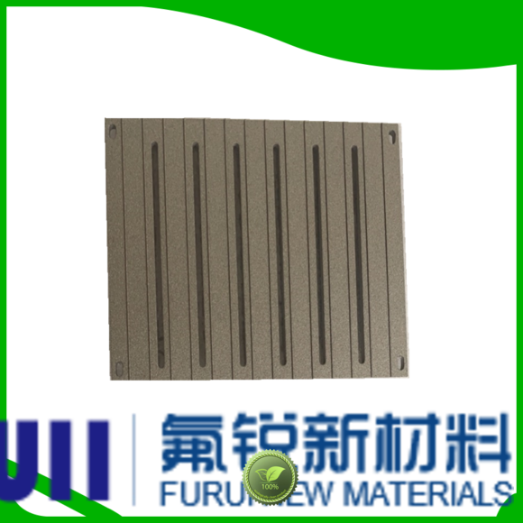 Custom cermet coating factory