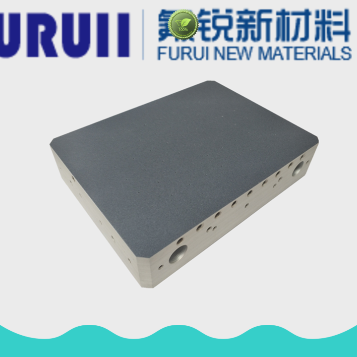 Best metal ceramic coating company