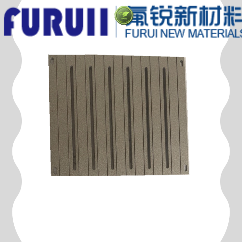 Custom coating material factory