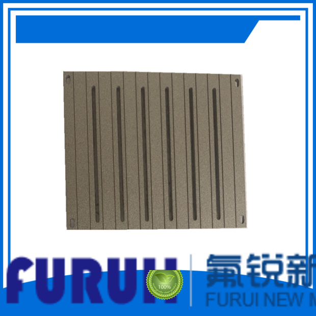 Wholesale coating material company