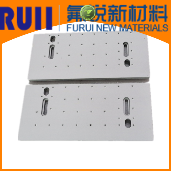 Wholesale metal ceramic coating company