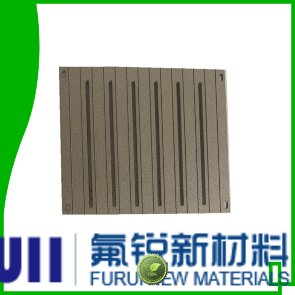 cermet coating supplier