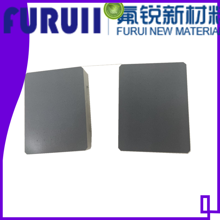Latest types of metal coating company