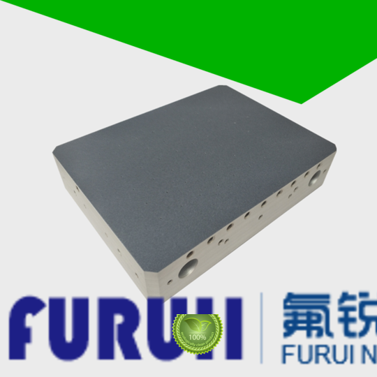 Best ceramic coating material supply
