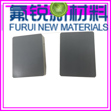 Custom surface coating technologies manufacturer