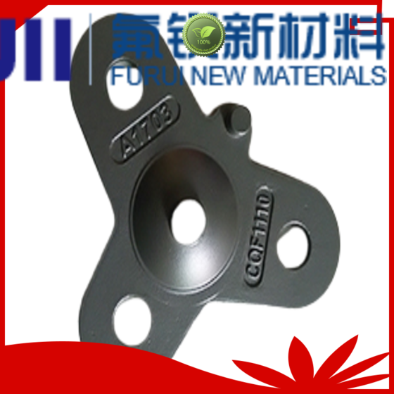 surface coating factory