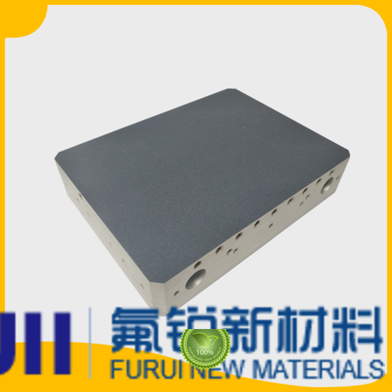 coating adhesion company