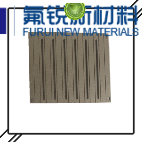 High-quality plasma coating company