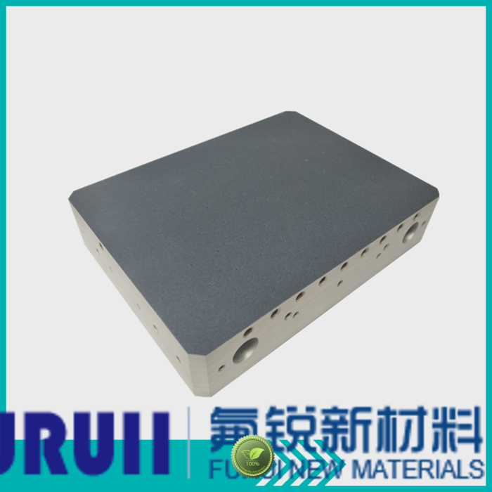 Best nanocomposite coatings company