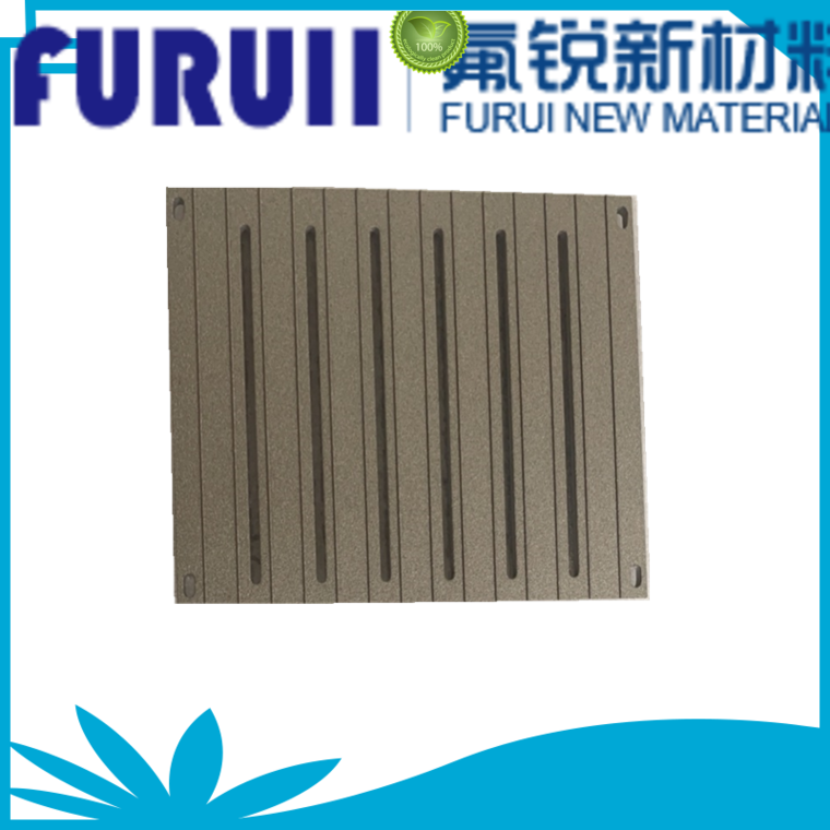 Best plasma coating supplier
