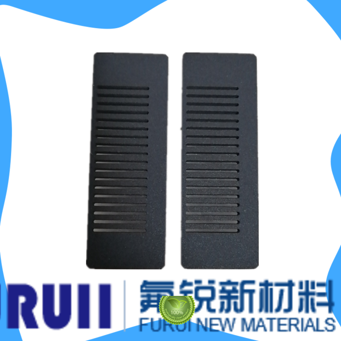 Latest types of surface coating company