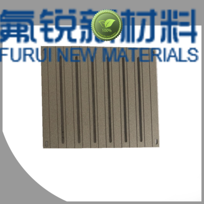 Latest ceramic coating material manufacturer