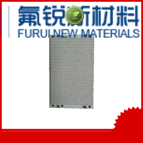 Best types of metal coating supplier