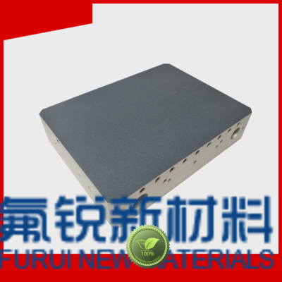 surface coating technologies supply
