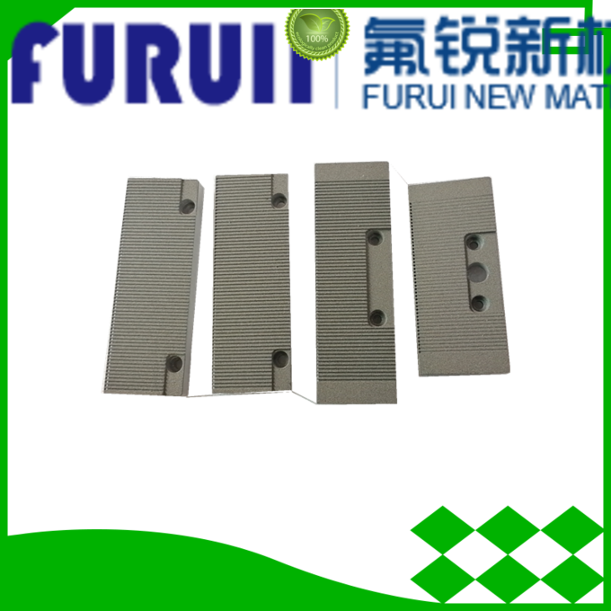 Wholesale plasma spray coating supply