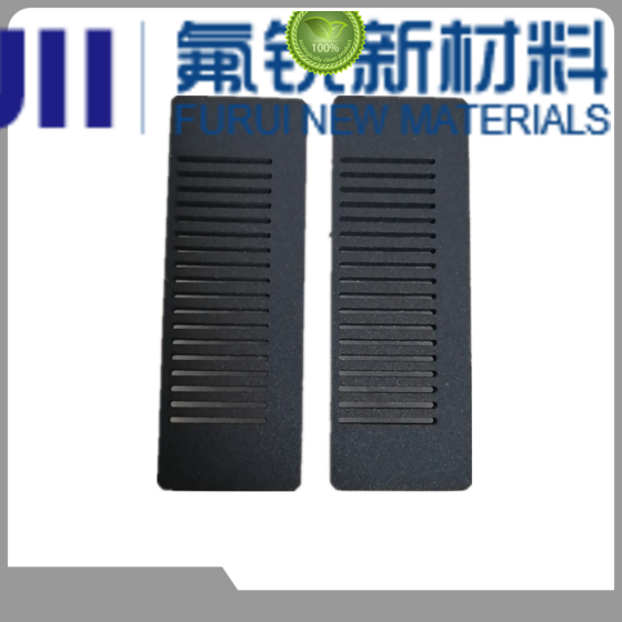 Wholesale metal surface treatment company