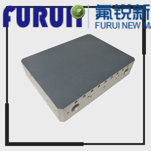Wholesale surface coating technologies company