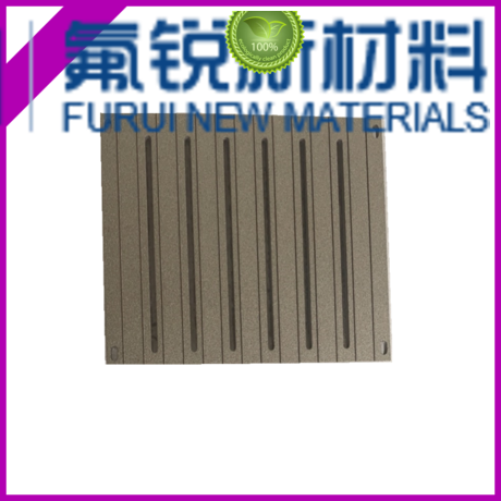 thermal spray paint supply